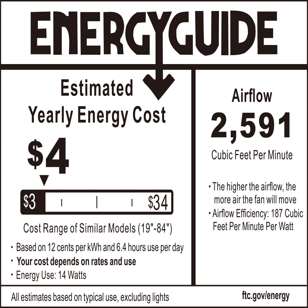 FTC Energy Guide label for a ceiling fan showing an estimated yearly energy cost of $4 and an airflow of 2,591 cubic feet per minute.