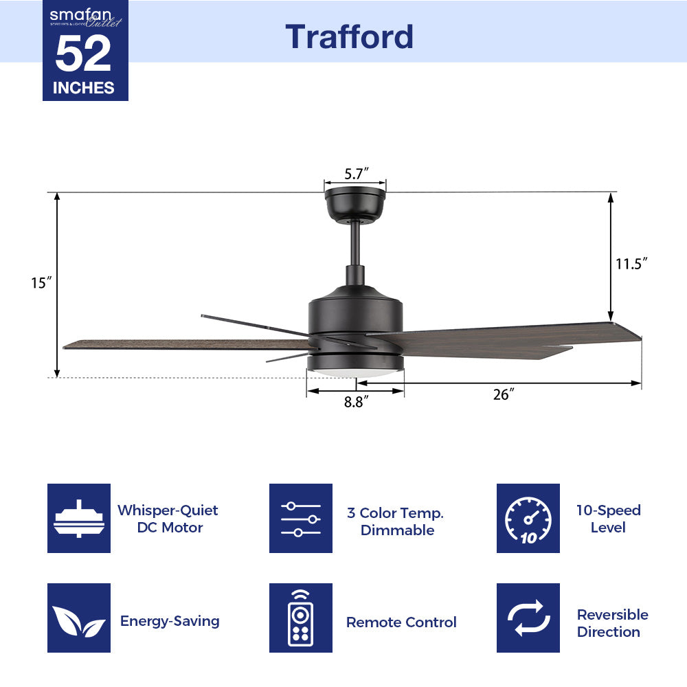 The Trafford 52” LED ceiling fan features a black motor housing and wooden blades for powerful, quiet airflow. With a 52” span and a sleek 5.7” motor housing, it offers a whisper-quiet DC motor, dimmable LED lighting, 10-speed levels, energy-saving tech, remote control, and reversible airflow for year-round comfort.