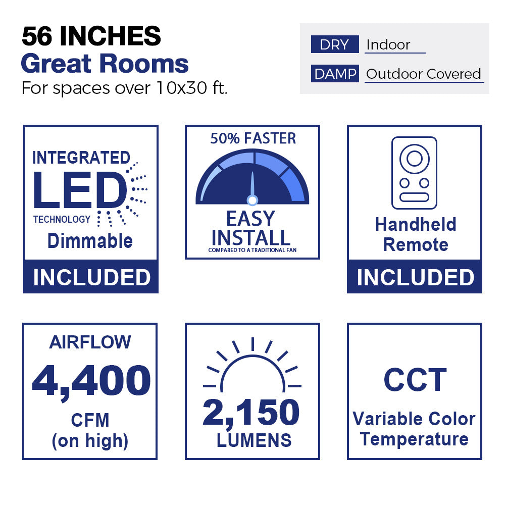Diagram of a 56-inch ceiling fan suitable for great rooms measuring over 10x30 feet, indicating usage in both indoor dry spaces and outdoor covered damp areas. The image showcases a stylized room layout with furniture, highlighting the fan&