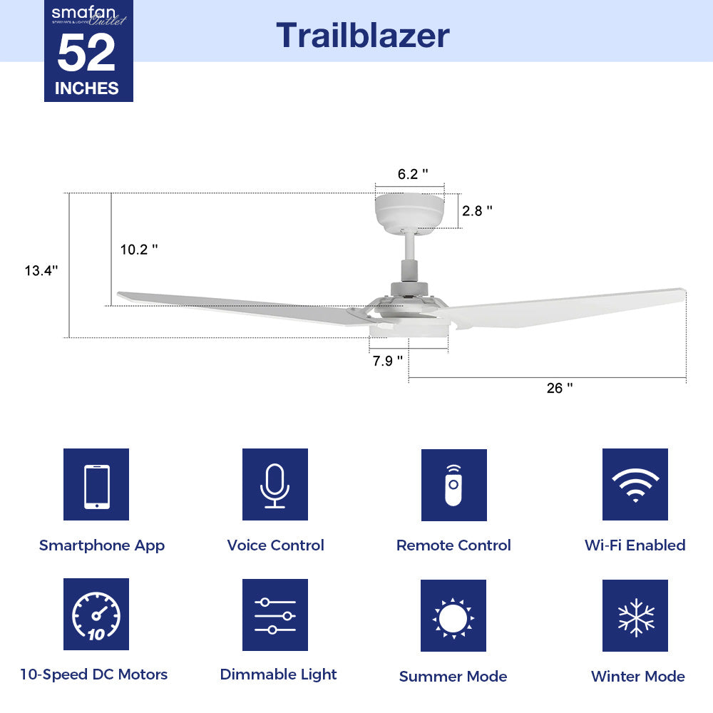 The Smafan Trailblazer 52&