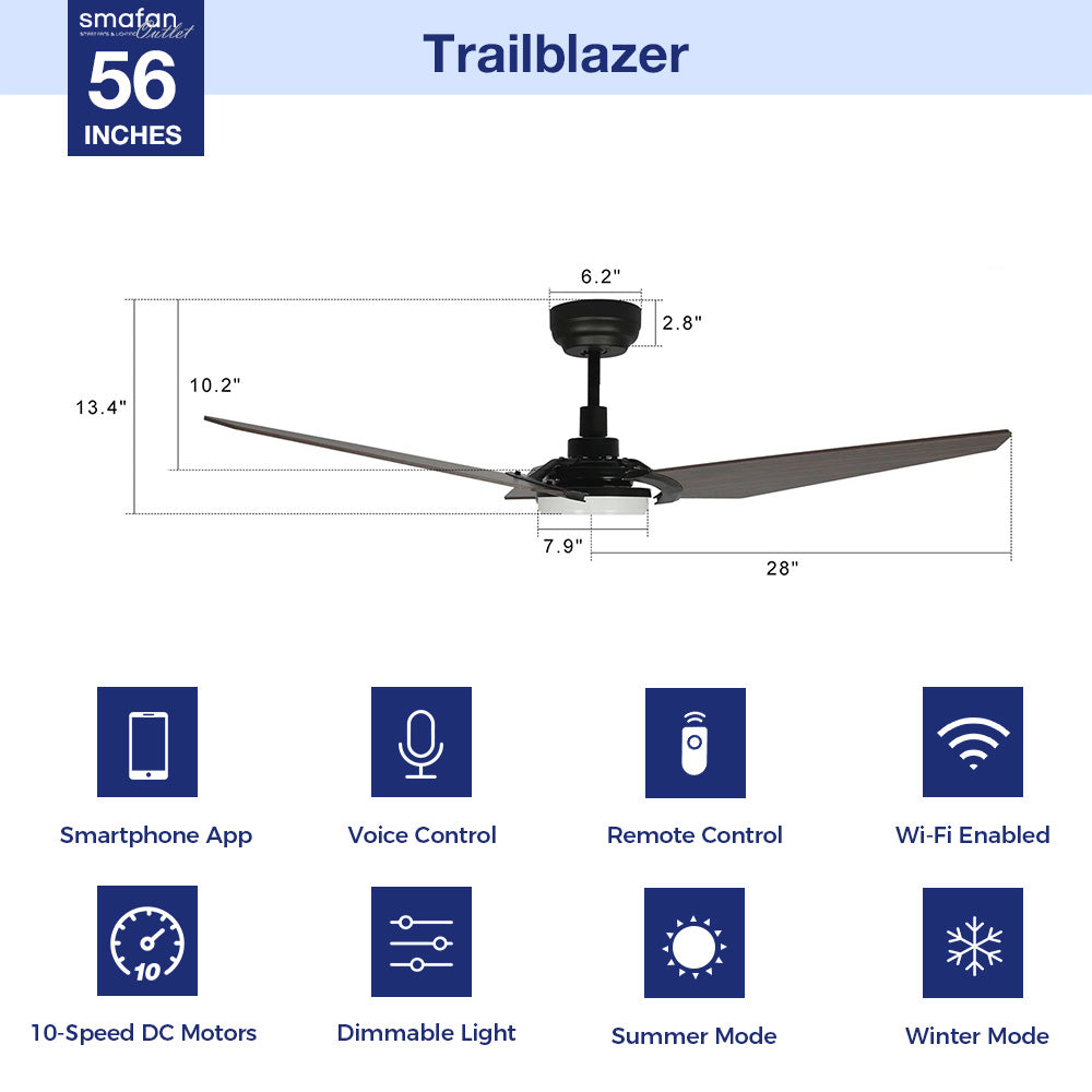 The Smafan Trailblazer 56&