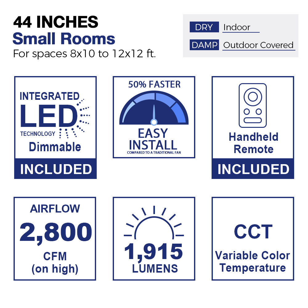 Diagram of a 44-inch ceiling fan suitable for small rooms measuring 8x10 to 12x12 feet, indicating usage in both indoor dry spaces and outdoor covered damp areas. The image showcases a stylized room layout with furniture, highlighting the fan&