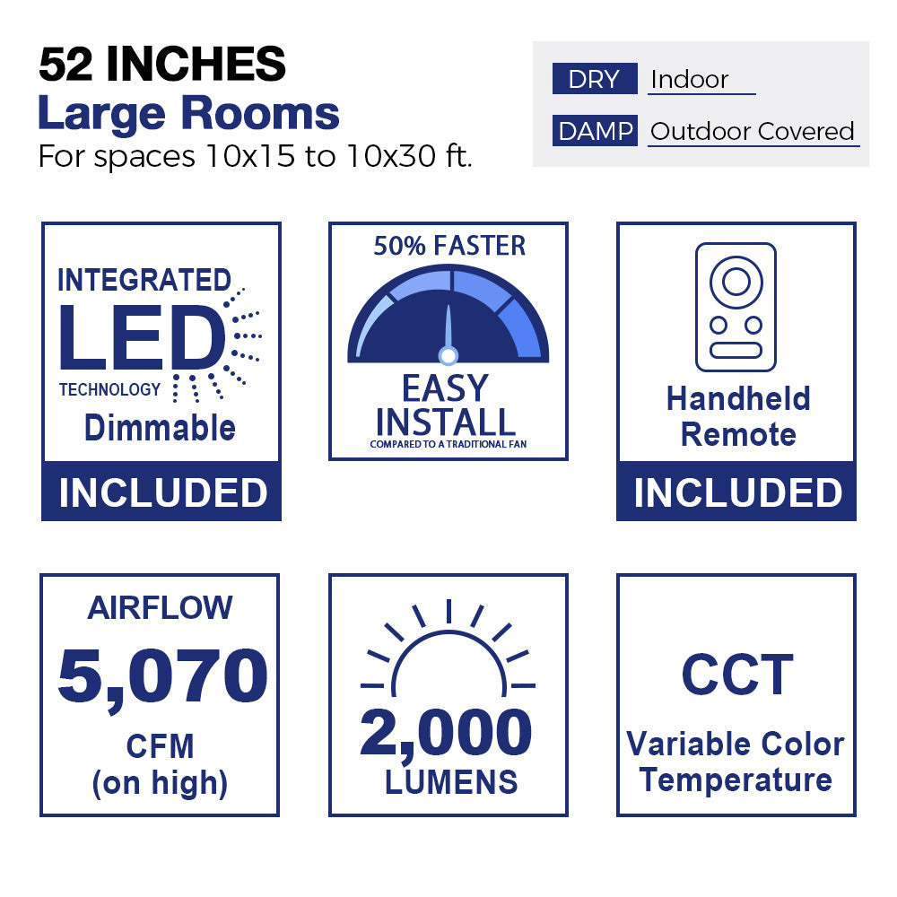 Diagram of a 52-inch ceiling fan suitable for large rooms measuring 10x15 to 10x30 feet, indicating usage in both indoor dry spaces and outdoor covered damp areas. The image showcases a stylized room layout with furniture, highlighting the fan&