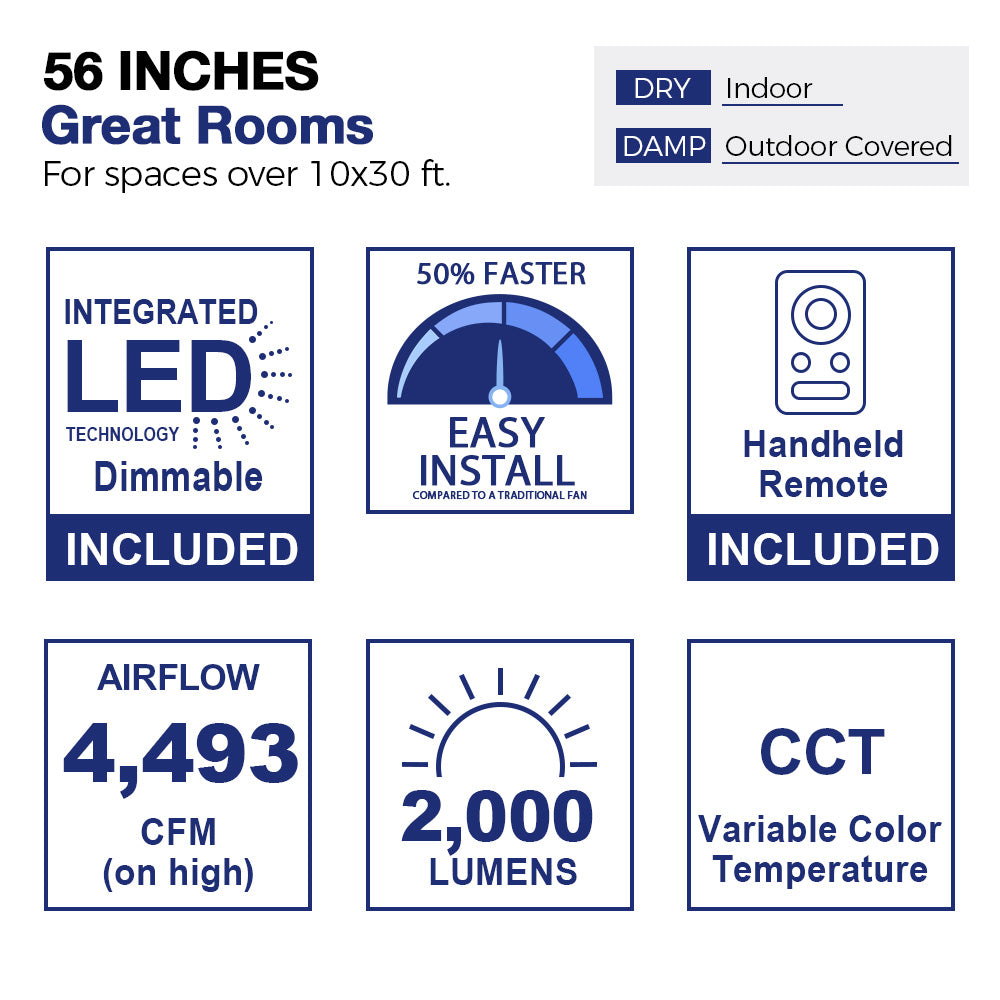 Diagram of a 56-inch ceiling fan suitable for great rooms measuring over 10x30 feet, indicating usage in both indoor dry spaces and outdoor covered damp areas. The image showcases a stylized room layout with furniture, highlighting the fan&