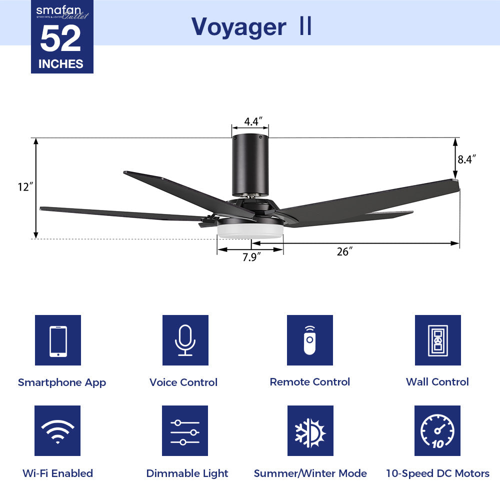 This Smafan Voyager 52&