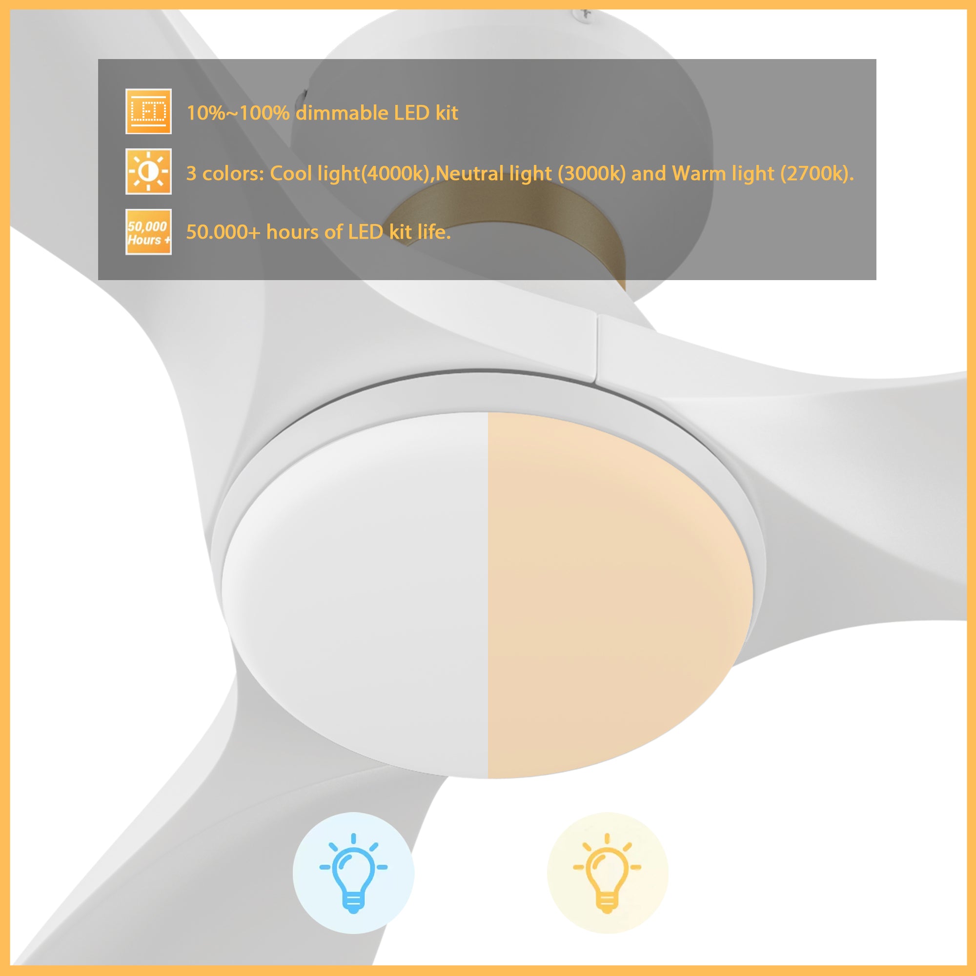 The Kore 52" white flush mount smart ceiling fan includes integrated LED light kit with warm light and cool light, it offers lower energy consumption and a longer life span