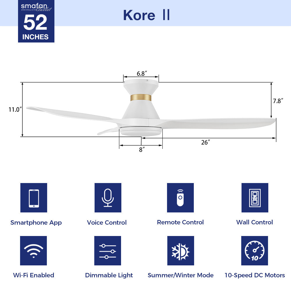 Kore 52" flush mount smart ceiling fan in white with light and 10-speed DC motor.