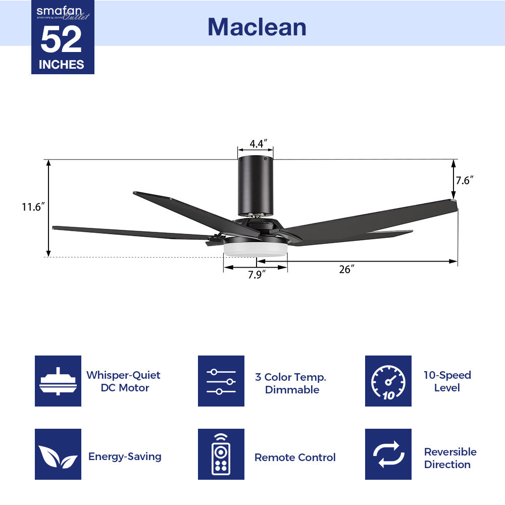 Upgrade your environment with a 52-inch low-profile ceiling fan. Benefit from a remote-controlled 10-speed adjustable DC motor, 3-color temperature dimmable light, and efficient 4500 CFM airflow. Embrace whisper-quiet cooling in style with an energy-efficient dc motor. 5-plywood blades, durable and high-quality.