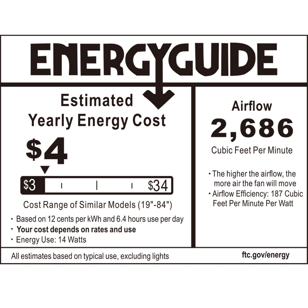 ceiling fan energy label.