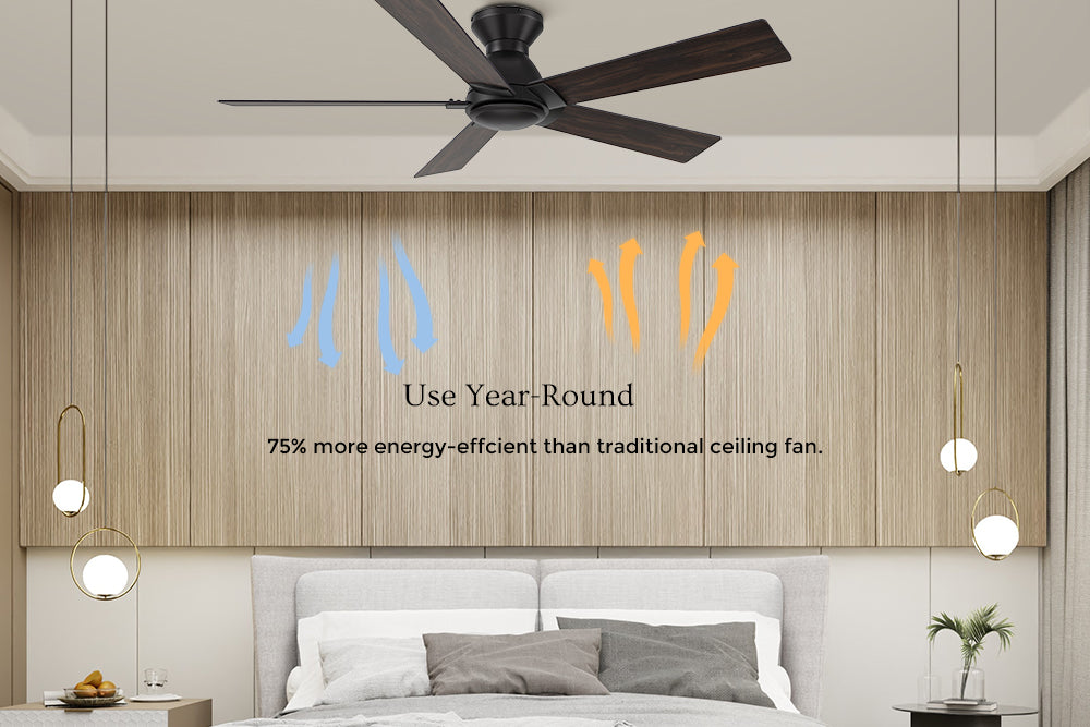 Fans are made with incredibly efficient and completely silent DC motors.