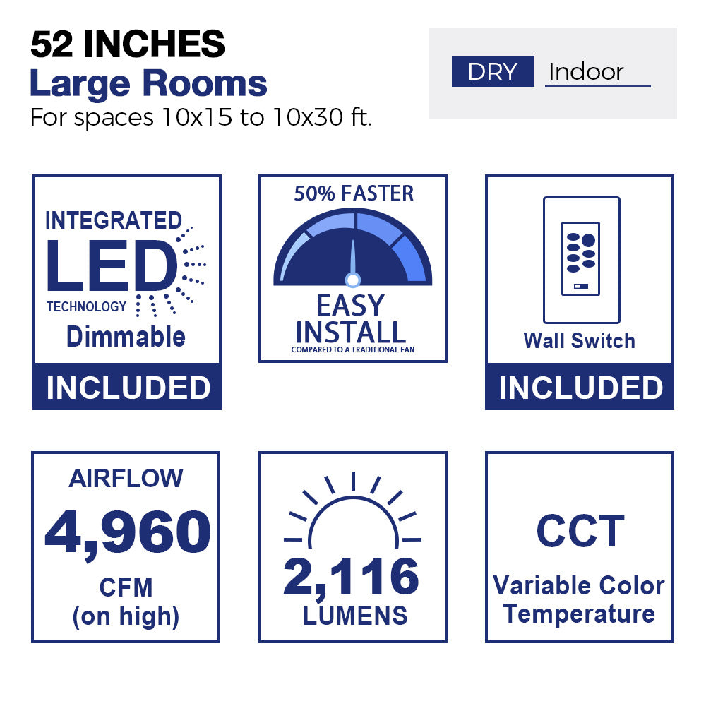 52 inch modern ceiling fan is recommended for spaces 145 to 300ft medium rooms. Indoor use only.