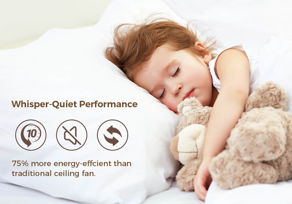 Fan with whisper-quiet DC motor, and is 75% more energy-effcient than traditional ceiling fan.