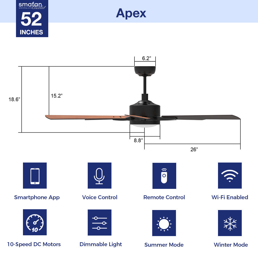 The Smafan Apex 52 inch smart ceiling fan keeps your space cool, bright, and stylish. It is a soft modern masterpiece perfect for your large indoor living spaces. This Wifi smart ceiling fan is a simplicity designing with Black finish, use elegant Plywood blades and has an integrated 4000K LED daylight.