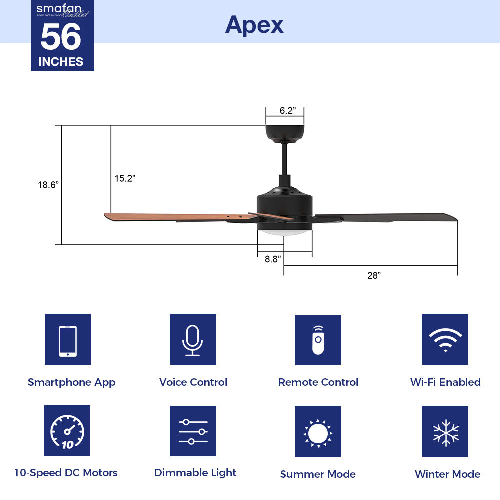 The Smafan Apex 56&