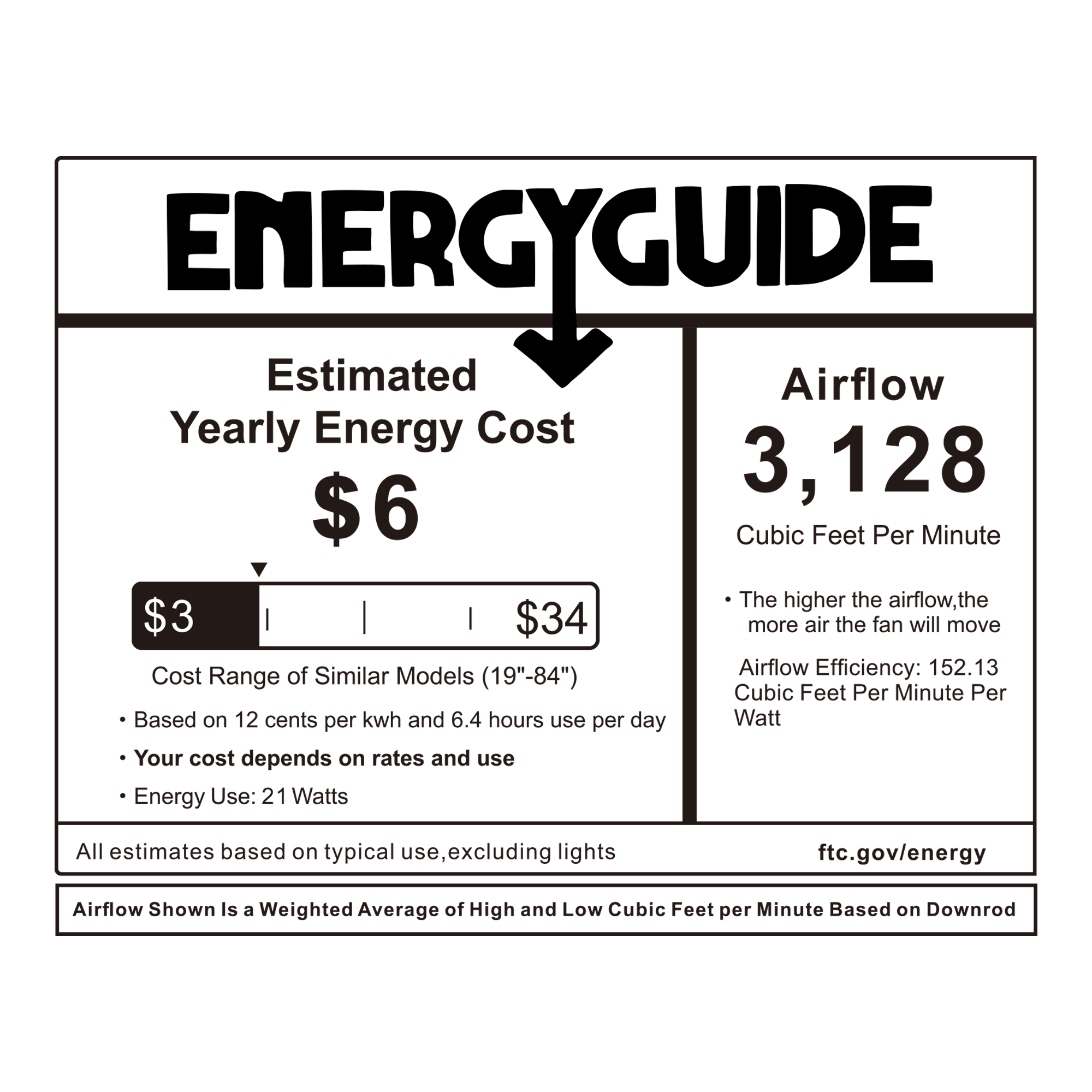 The Smafan Sonnen 52&
