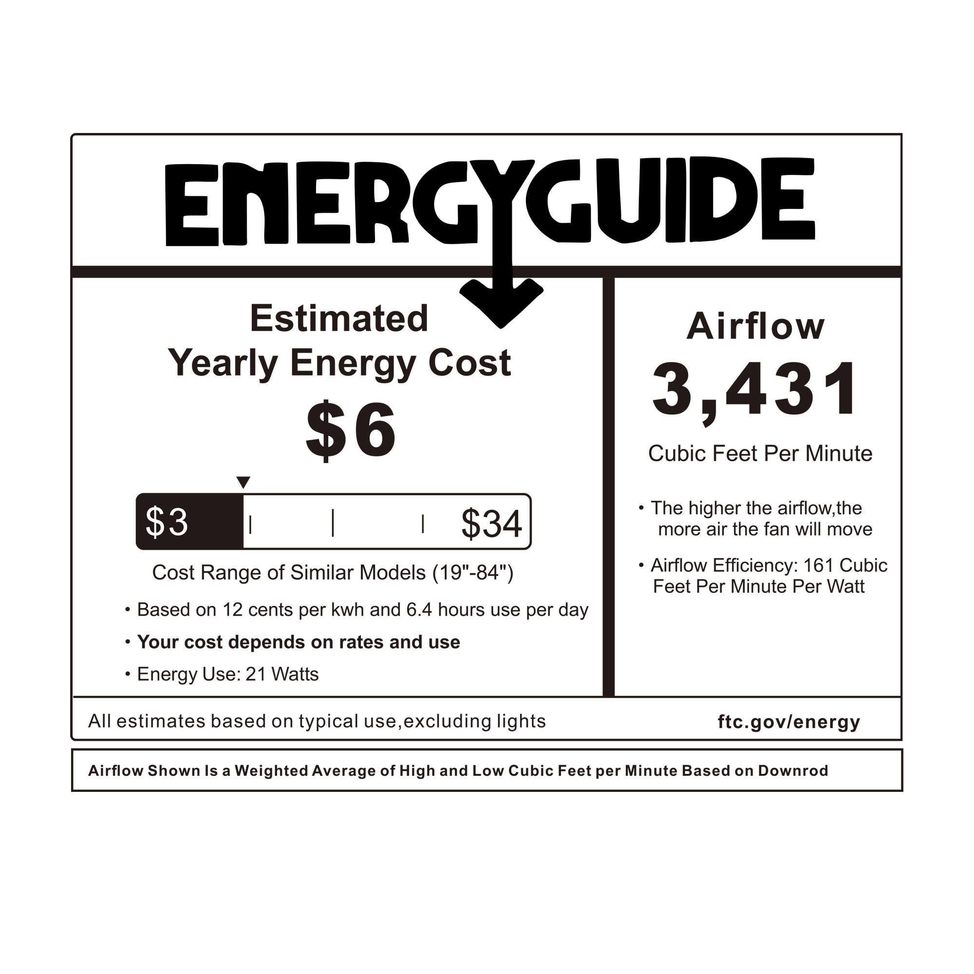 The Smafan Explorer 56&