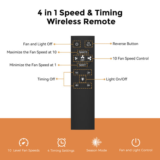 This Smafan Konfor 52&