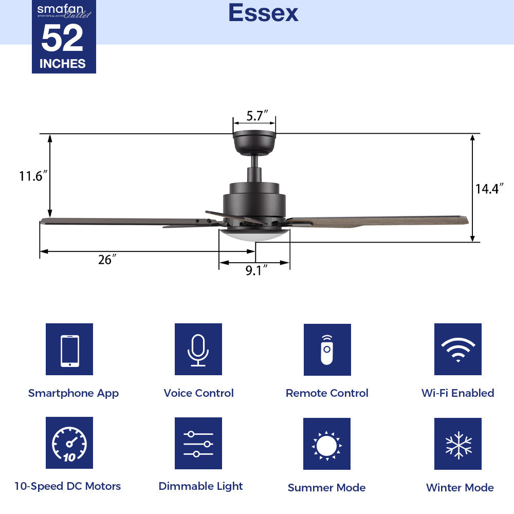 The Smafan Essex 52&