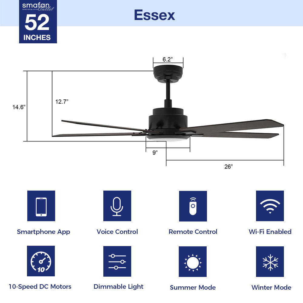 The Smafan Essex 52&