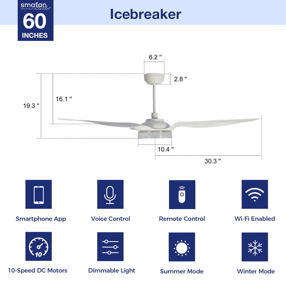 Icebreaker Outdoor 60-inch Smart Ceiling Fan with LED Light Kit-white Case and white Abs Fan Blades. The fan features Remote control, Wi-Fi apps, and Voice control technology (compatible with Amazon Alexa and Google Home Assistant ) to set fan preferences. Equipped with 3000-lumen dimmable LED lights and a 10-speed DC Motor (7000CFM airflow output), it brings you cool and bright.