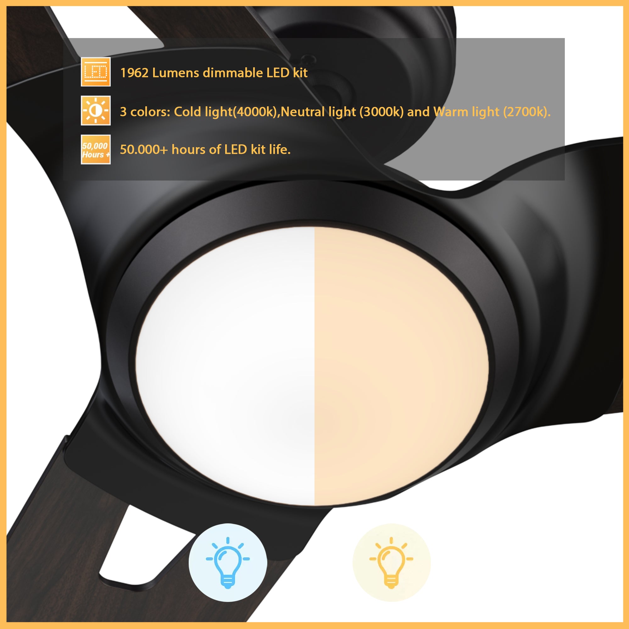 The Smafan Innovator 52&