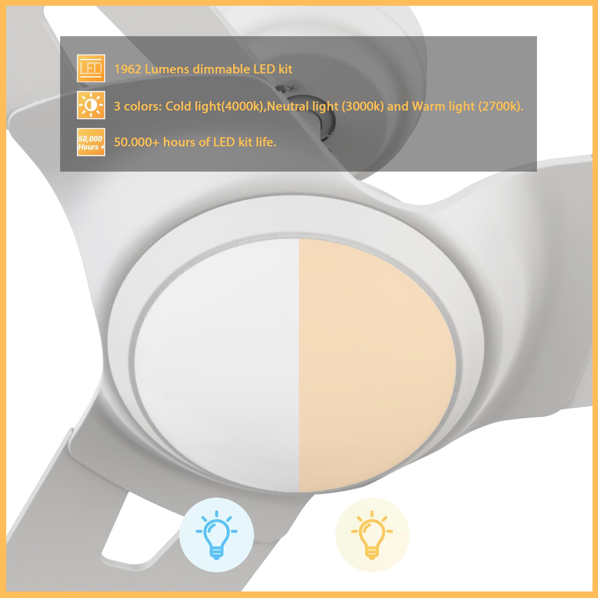 The Smafan Innovator 52&