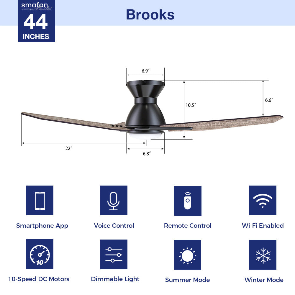 This Smafan Brooks 44 inch smart ceiling fan keeps your space cool, bright, and stylish. It is a soft modern masterpiece perfect for your large indoor living spaces. This Wifi smart ceiling fan is a simplicity designing with Black finish, use elegant Plywood blades and has an integrated 4000K LED daylight. The fan features Remote control, Wi-Fi apps, Siri Shortcut and Voice control technology (compatible with Amazon Alexa and Google Home Assistant ) to set fan preferences.