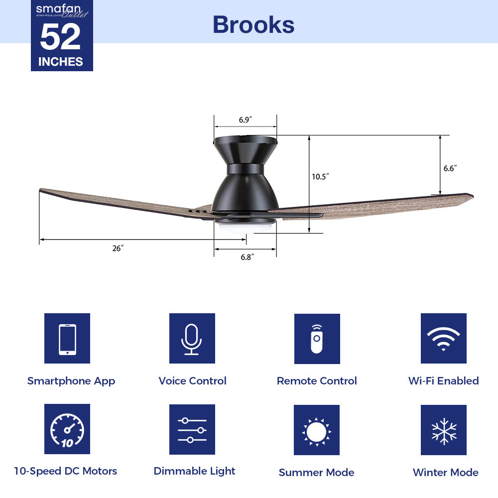 This Smafan Brooks 44&