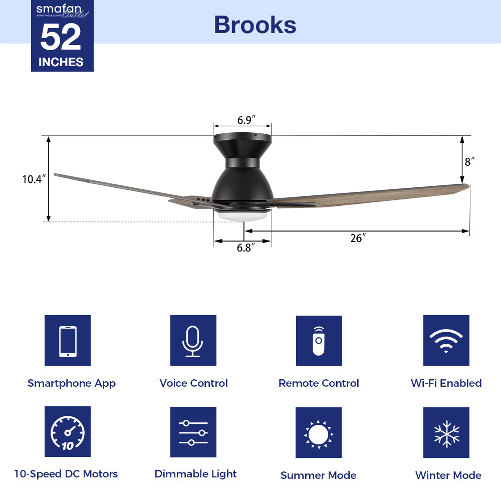 This Smafan Brooks 44&