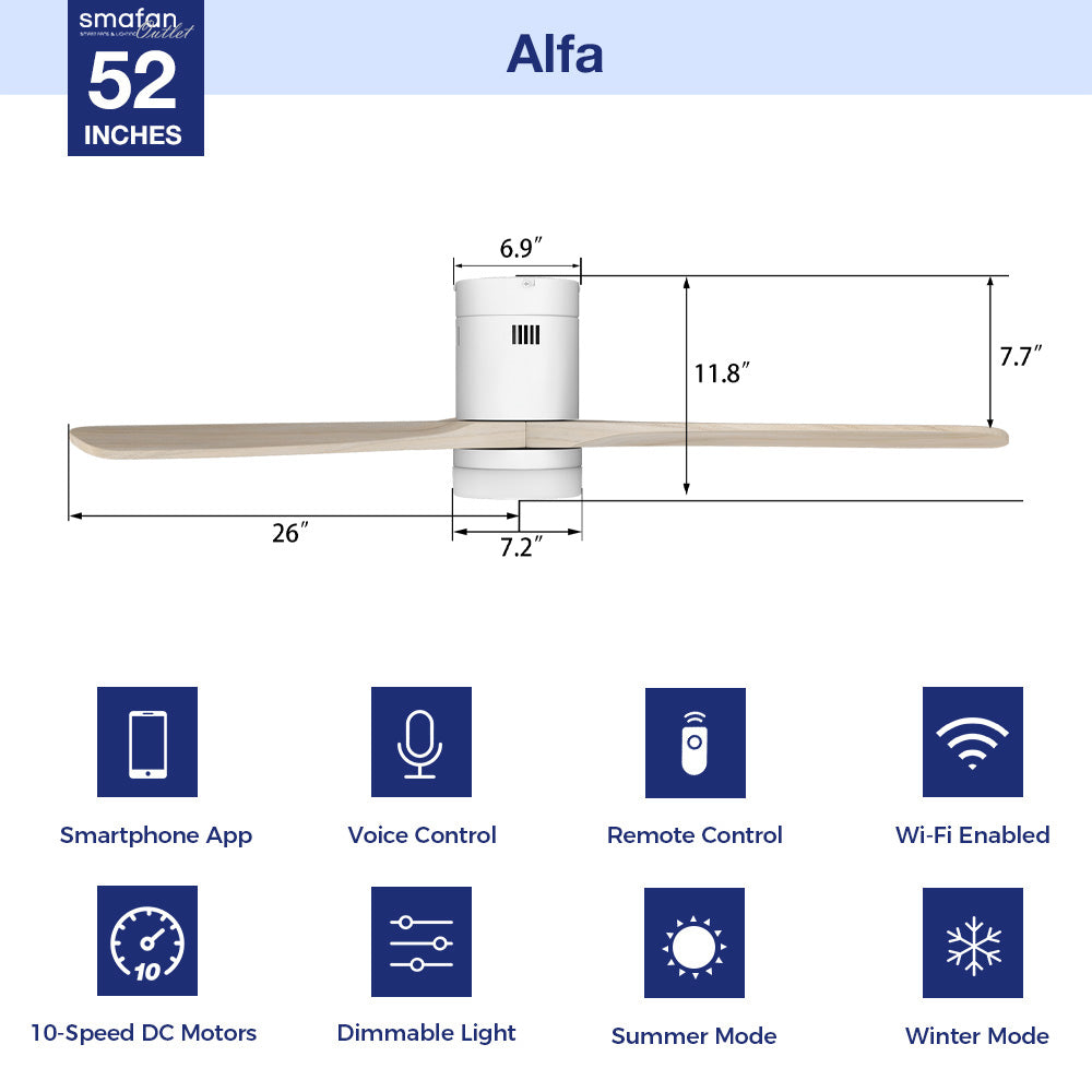 This Alfa 52&