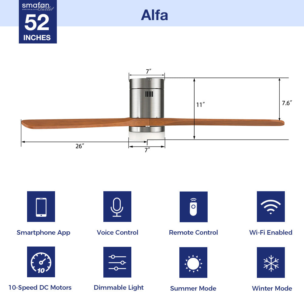 This Alfa 52&