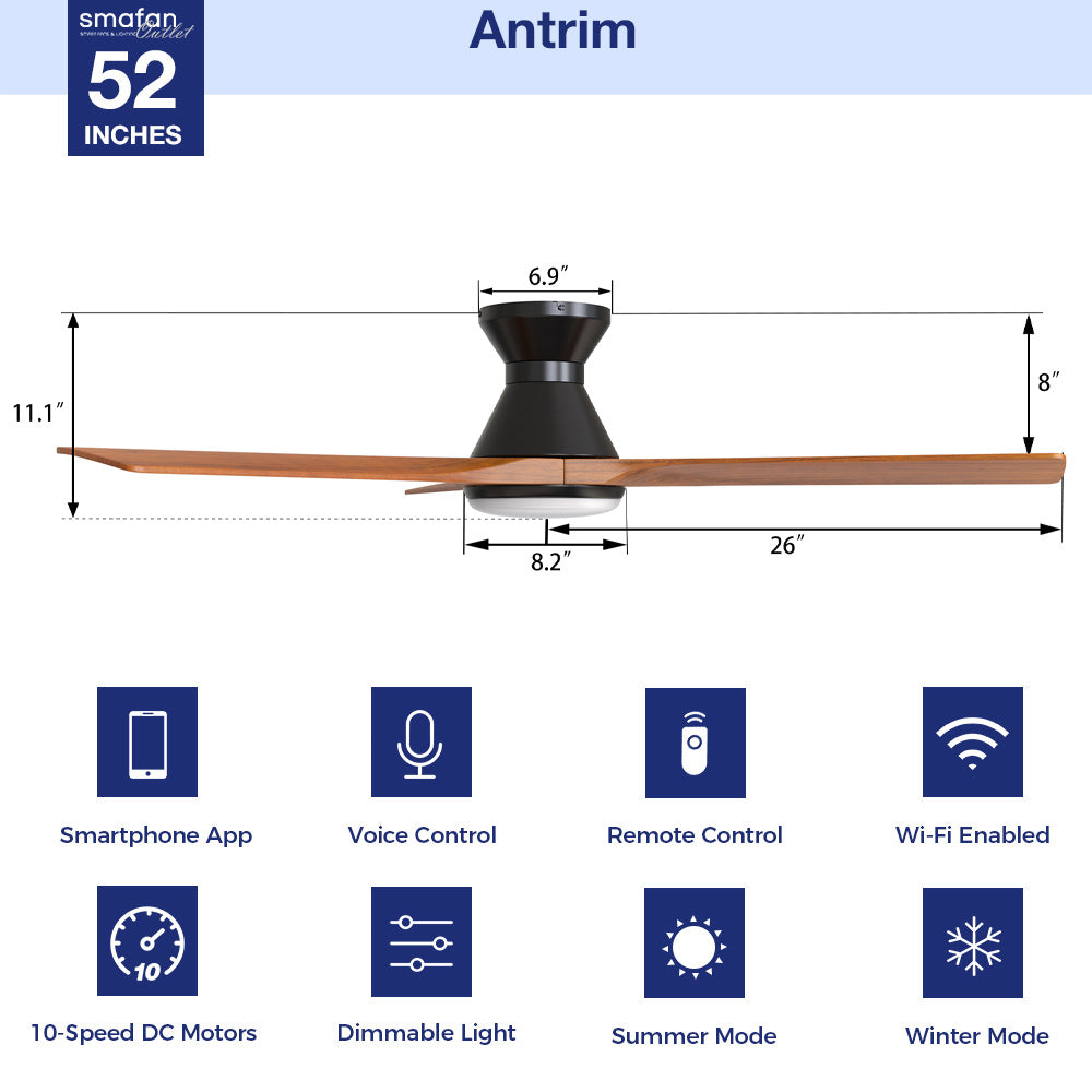 This Antrim 52&