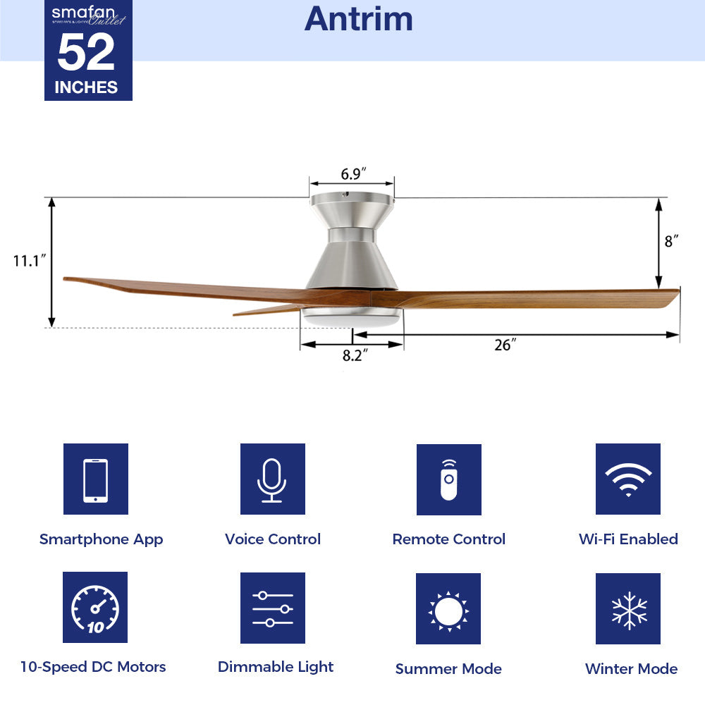 This Antrim 52&