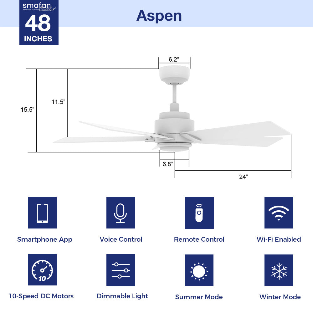 This Aspen 48&