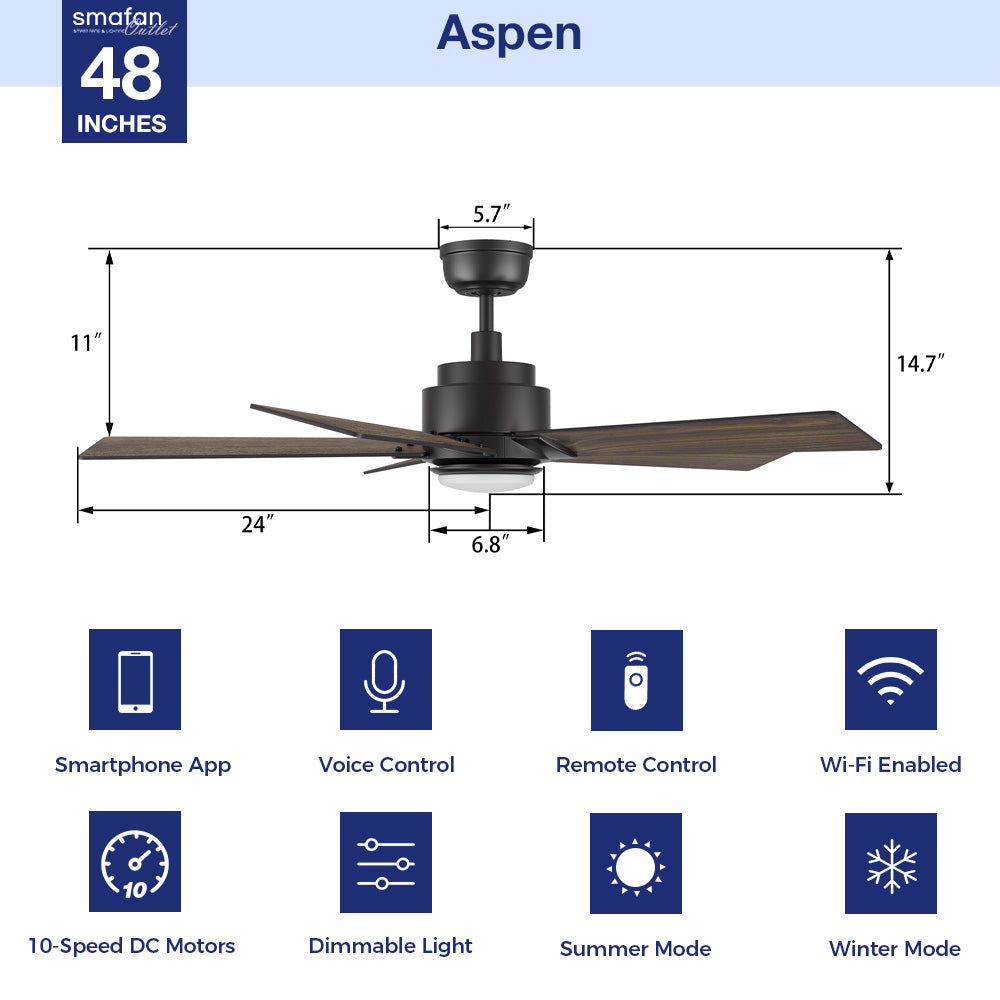 This Aspen 48&