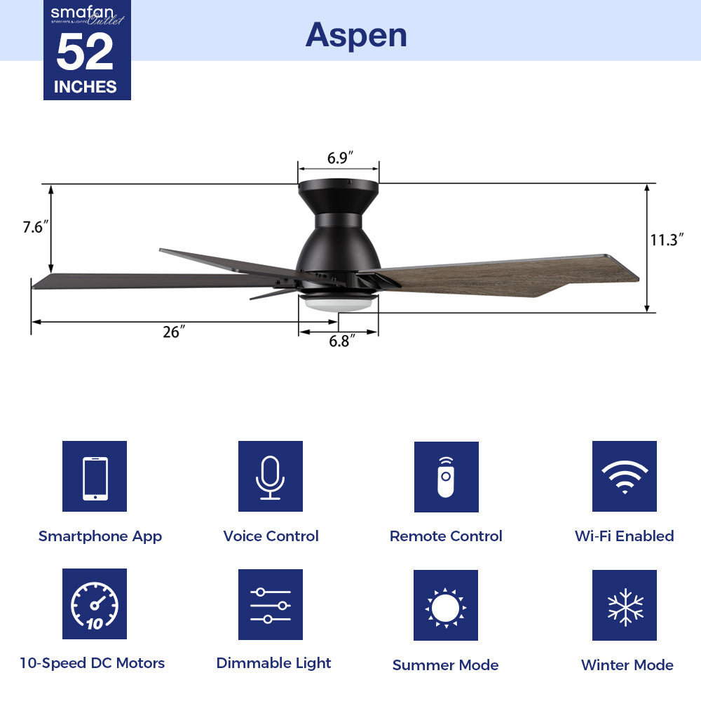 This Aspen 52&