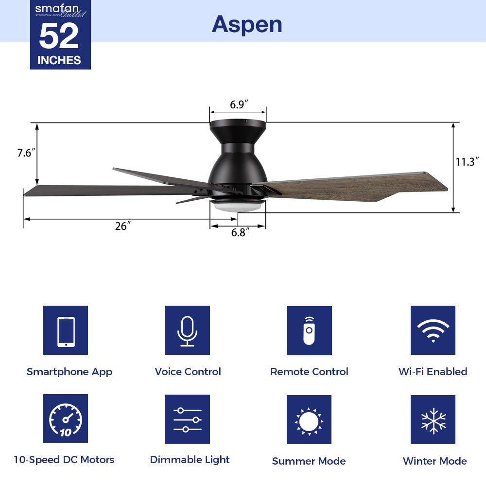 This Aspen 52&