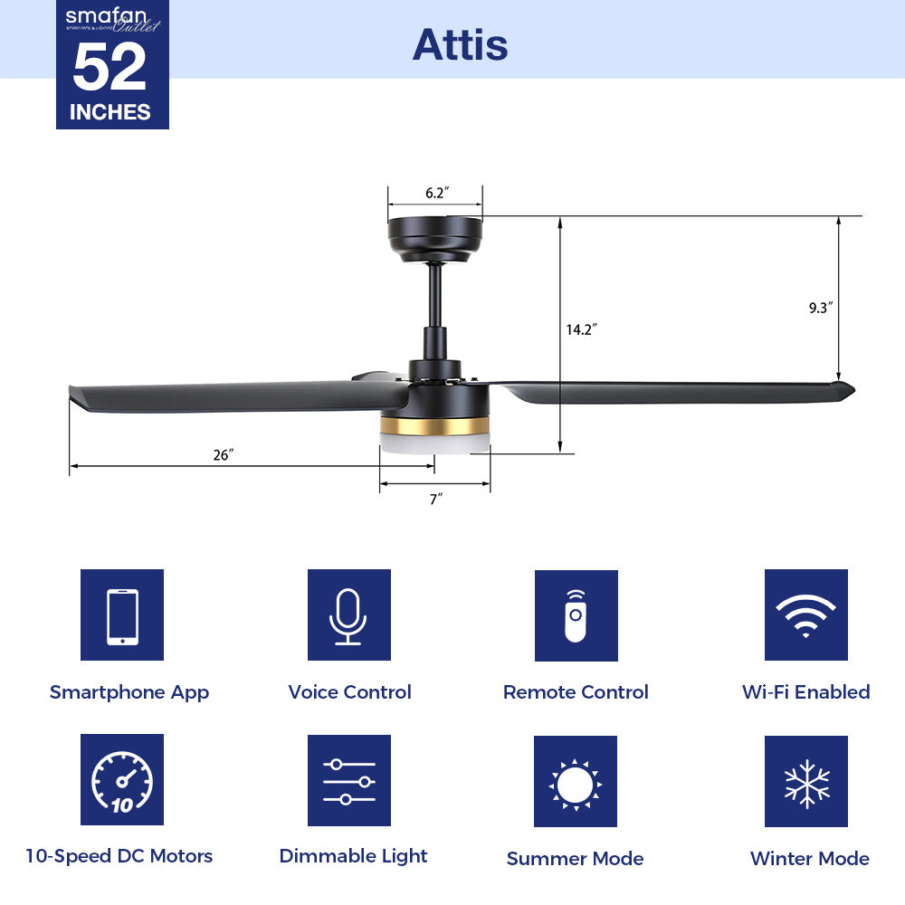 This Attis 52&
