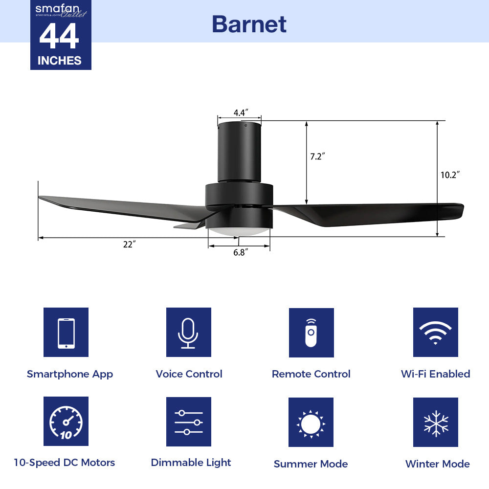This Barnet 44&