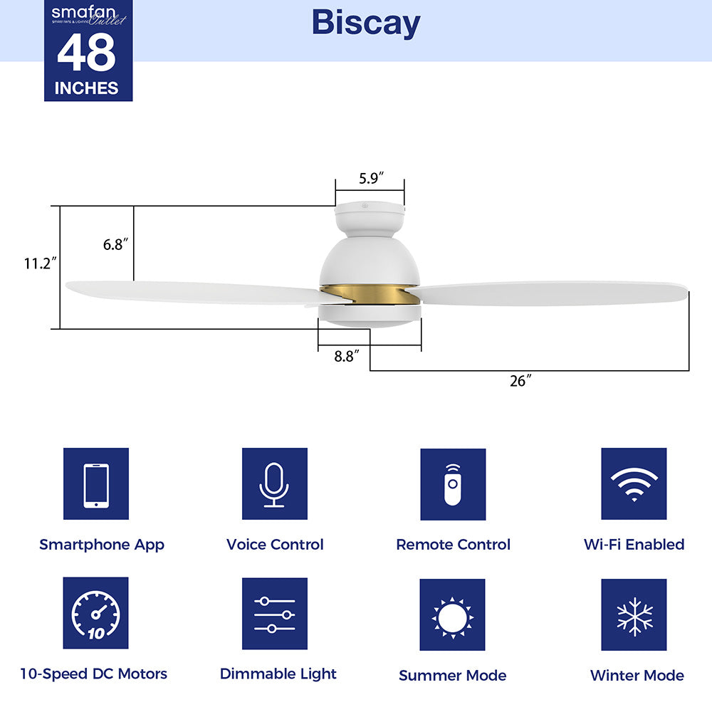 This Biscay 48&