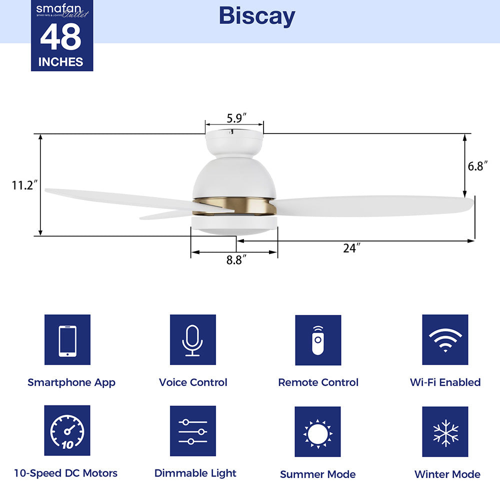 This Biscay 48&