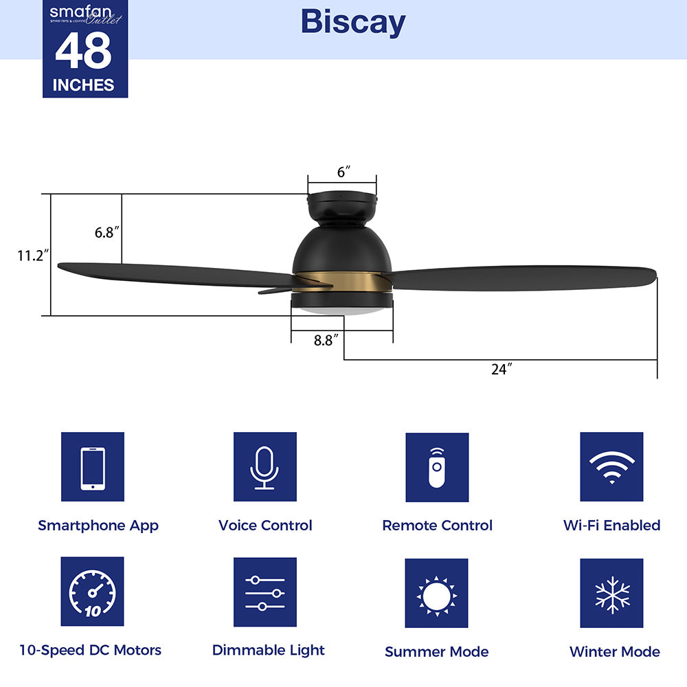 This Biscay 48&