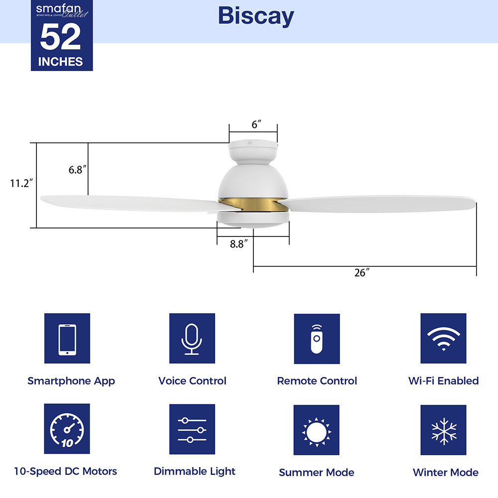 This Biscay 52&
