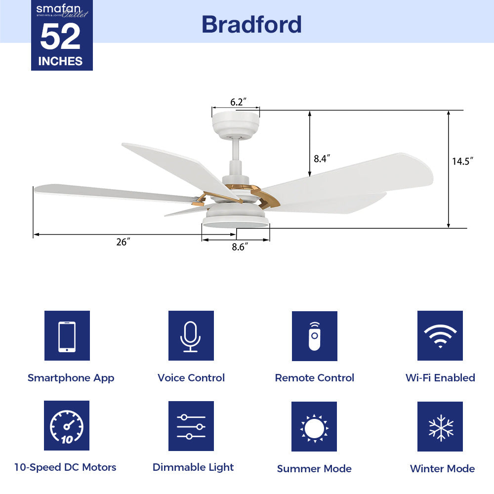 This Bradford52&