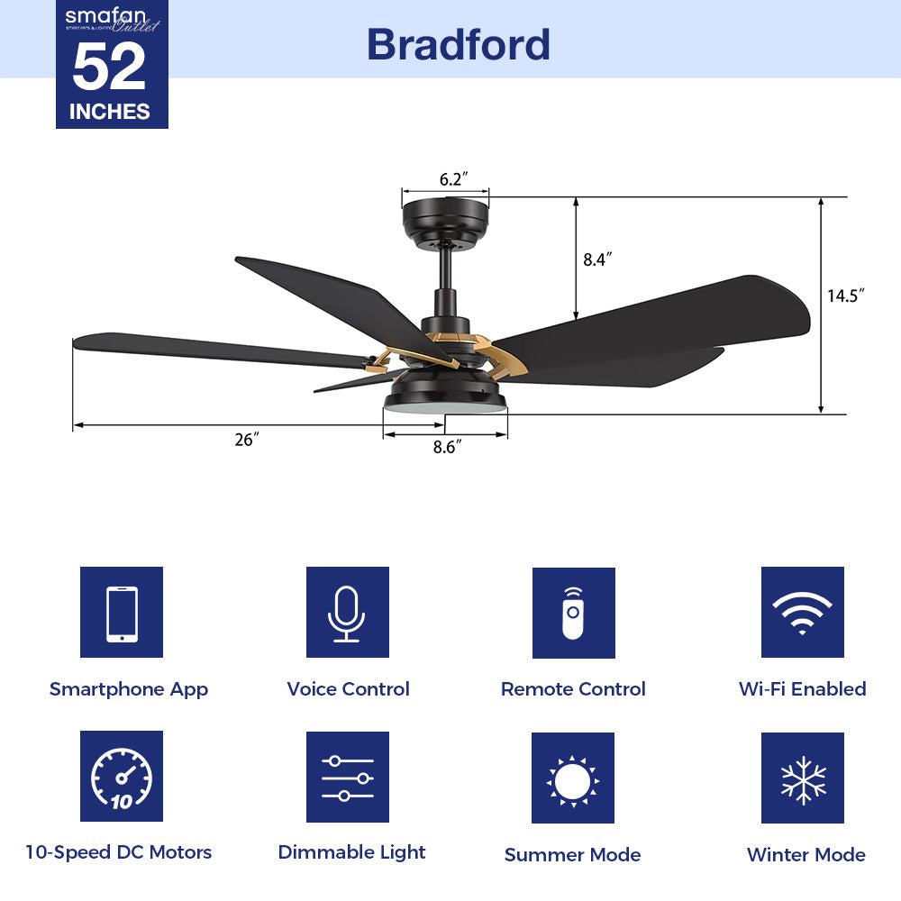 Looking for the perfect black ceiling fan to complement your contemporary décor? The Smafan Bradford 52” smart ceiling fan features a powerful motor, innovative lighting, and is available in a modern black design or a crisp white finish to meet your functional and style needs. The fan is designed with long graceful blades, and charming motor hub, and luxurious accents to deliver a powerful and stylish performance.