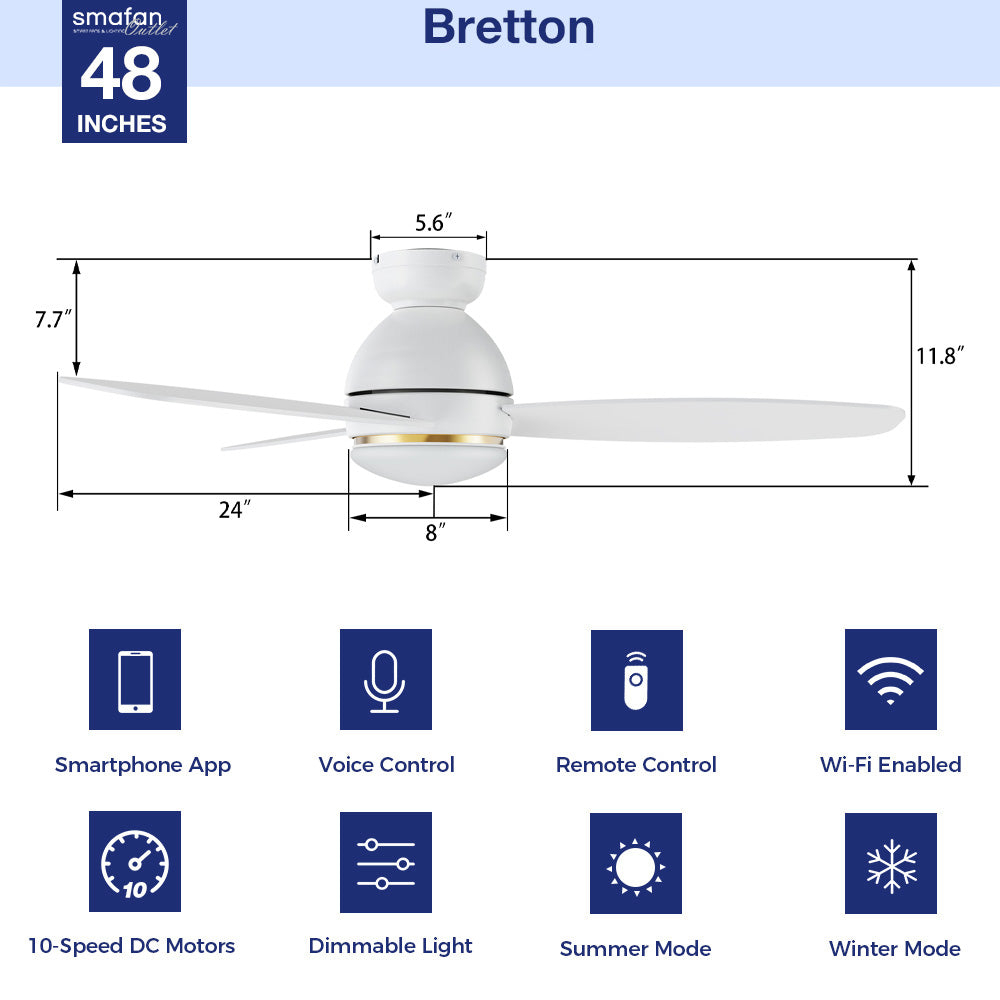 This Bretton 48&