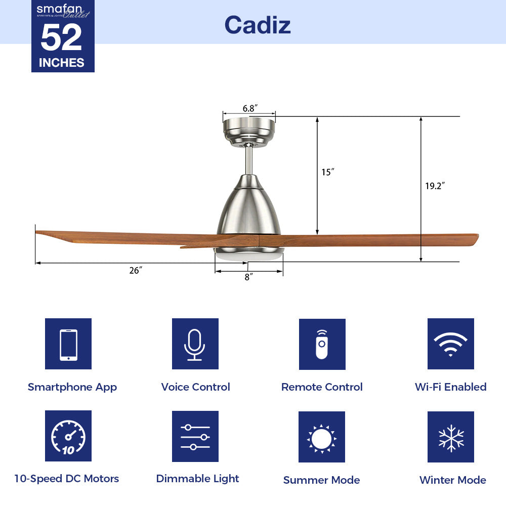 This Cadiz 52&