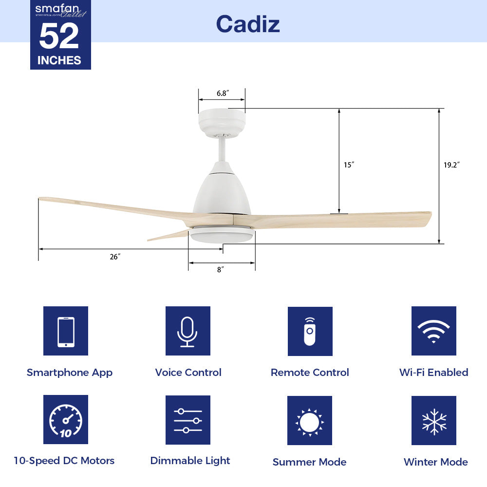 This Cadiz 52&