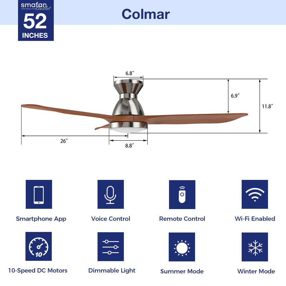 This Colmar 52&