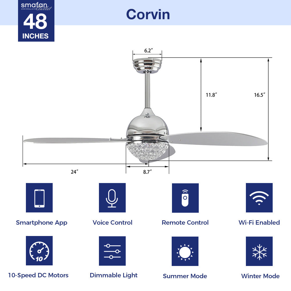 This Corvin 48&